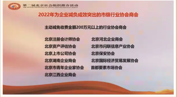 北京保安协会获市民政局表扬