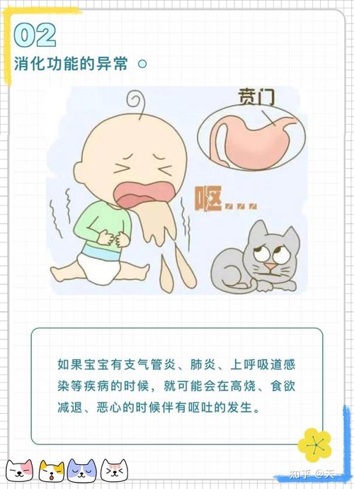 第三代代孕宝宝为什么吐