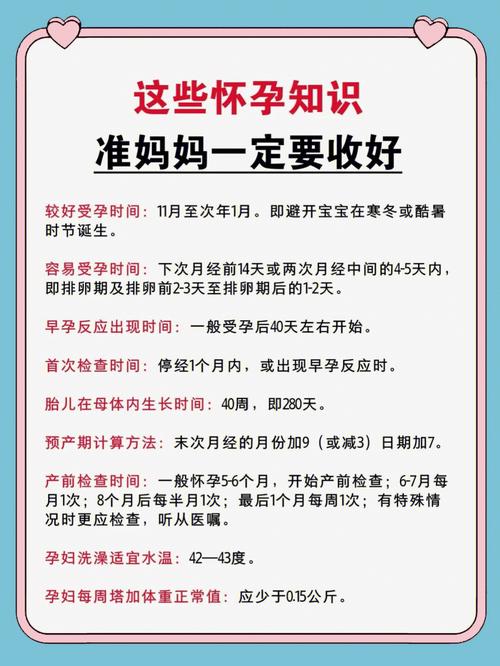 代孕产子知识
